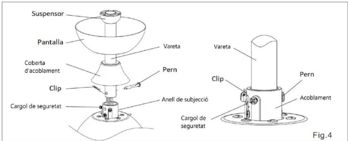 Suspensor Pantalla Coberta d'acoblament Clip Cargol de seguretat Vareta Pern Anell de subjecció Cargol de seguretat Vareta Clip Pern Acoblament Fig.4