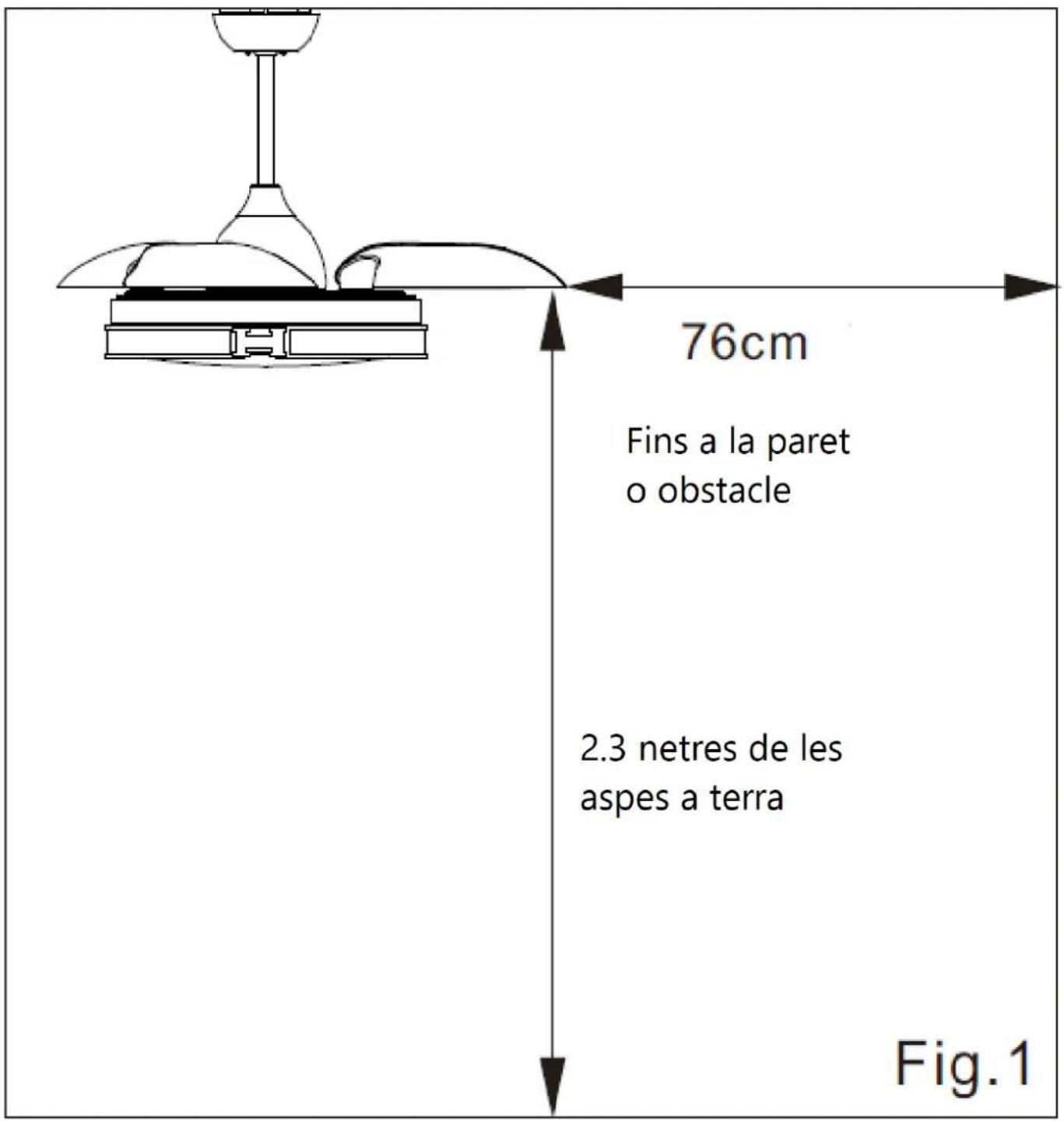 76cm Fins a la paret o obstacle 2.3 netres de les aspes a terra Fig.1