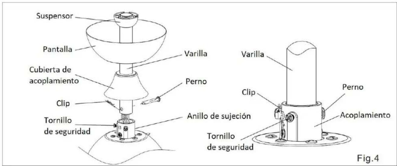 Orbegozo CP 110105 - Montaje de los componentes del ventilador: - 1