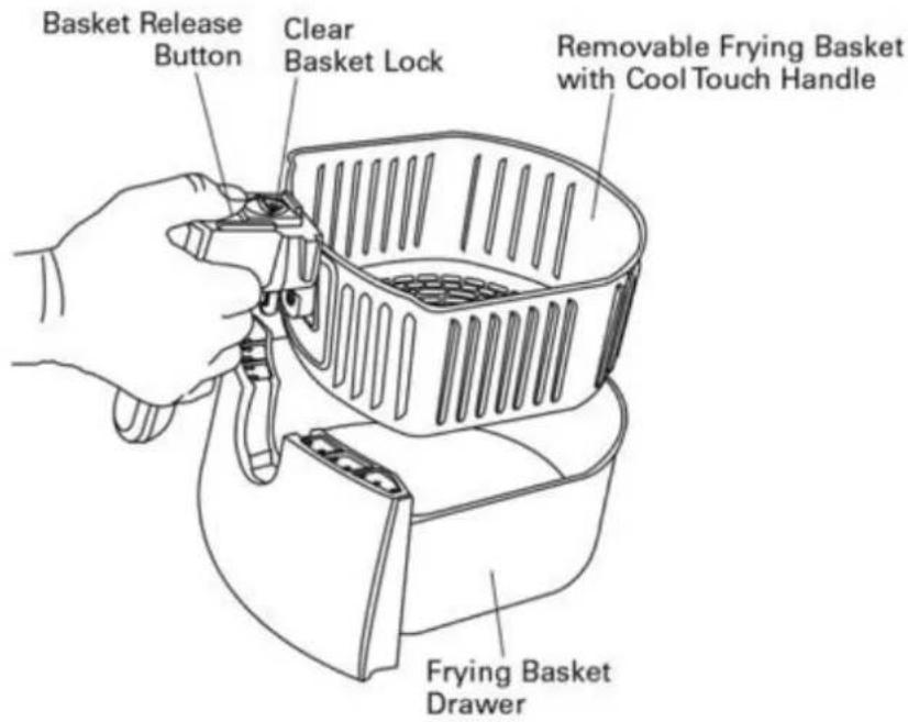 Orbegozo FDR 64 - Special Safety Instructions - 2