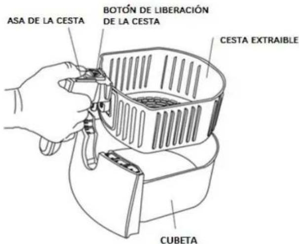 Orbegozo FDR 64 - PRECAUCION: SUPERFICIE CALIENTE. - 2