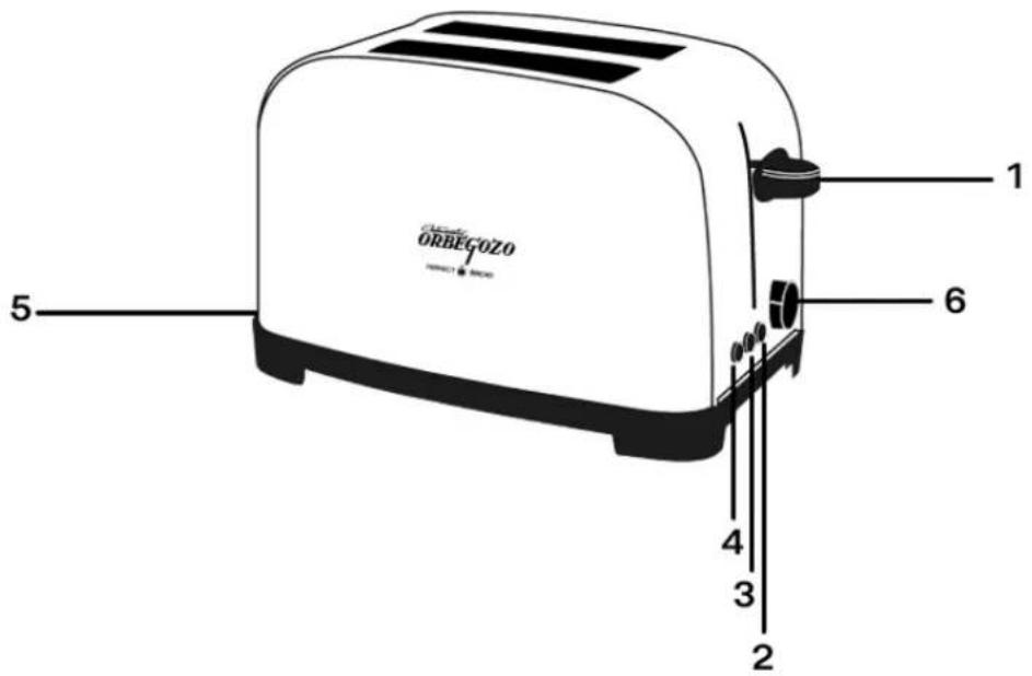 Orbegozo TOV 5200 - UTILIZACIÓN - 1