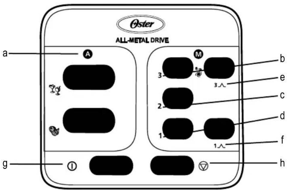 θster ALL-METAL DRIVE a A M 3 e 3∧ b e c d f 1 1∧ h g ①