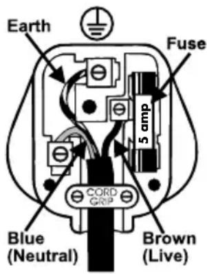 Earth Fuse 5 amp CORD GRIP Blue (Neutral) Brown (Live)