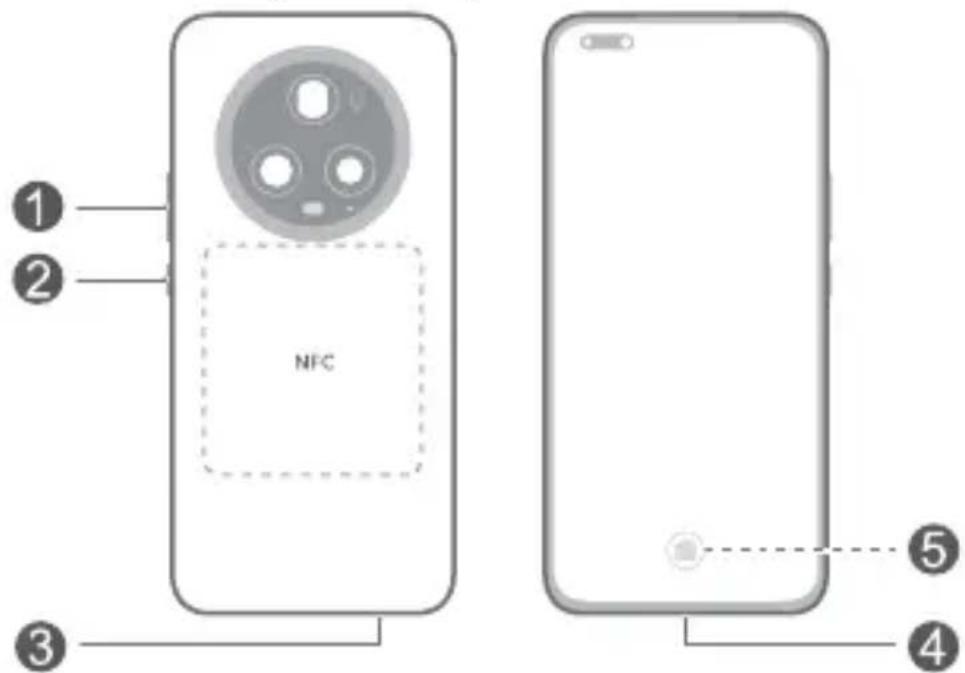 HONOR Magic5 Pro - Ismerje meg a készülékét - 1