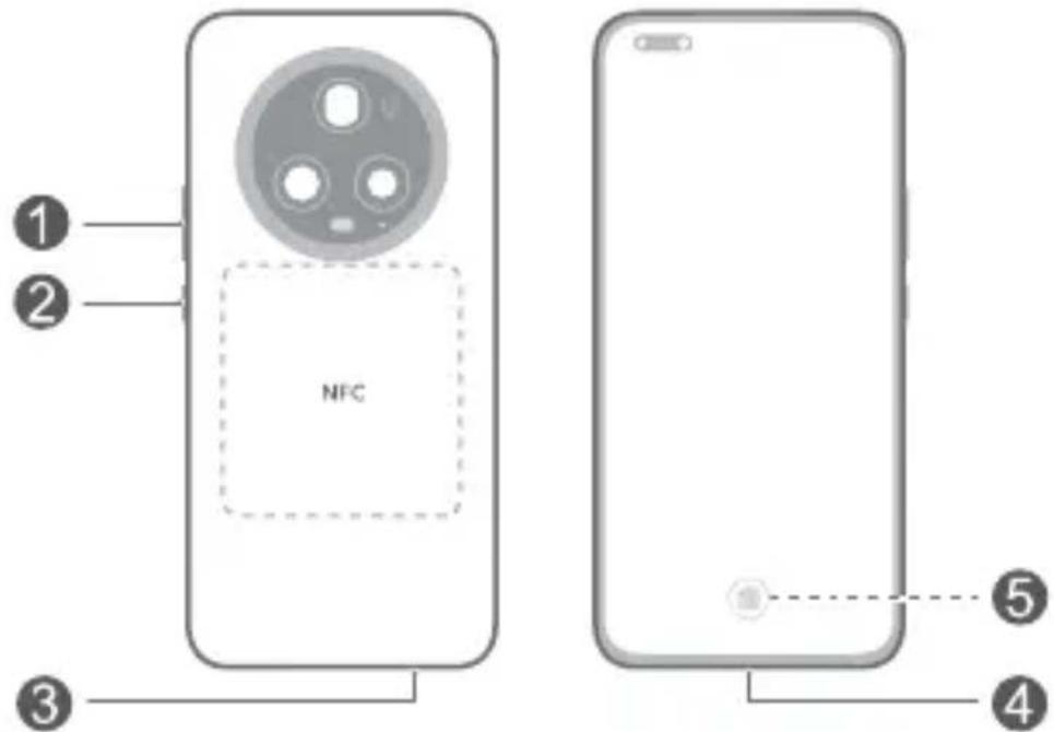 HONOR Magic5 Pro - Запознайте се с устройството си - 1