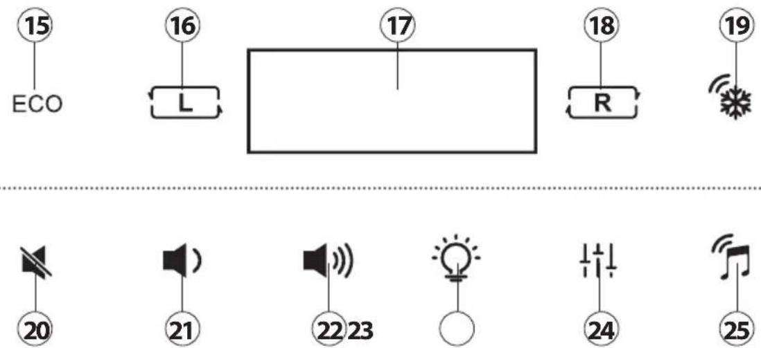 CASO Sound & Cool 792 - Design and Function - 3