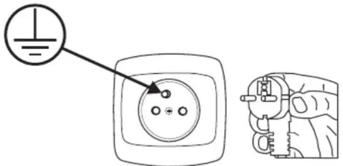 AMICA EGSP 566 100 E - Elektrische aansluiting - 1