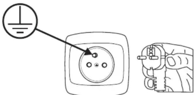 AMICA EGSP 566 100 E - Electrical connection - 1