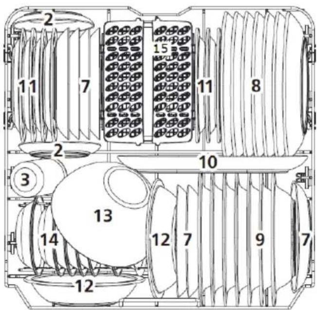AMICA EGSP 566 100 E - Standard loading and test results: - 2