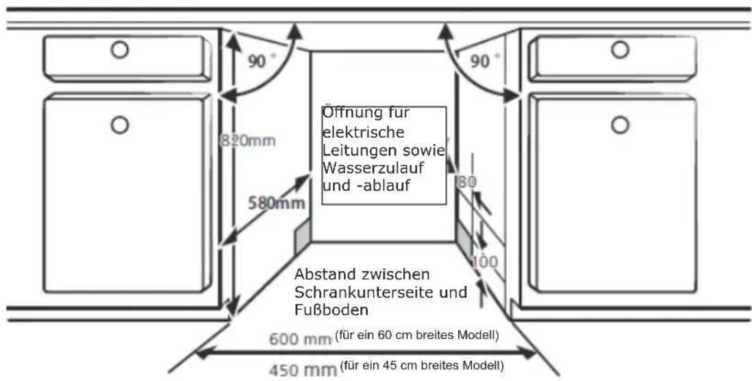 AMICA EGSP 566 100 E - Installation im Einbauschrank - 1