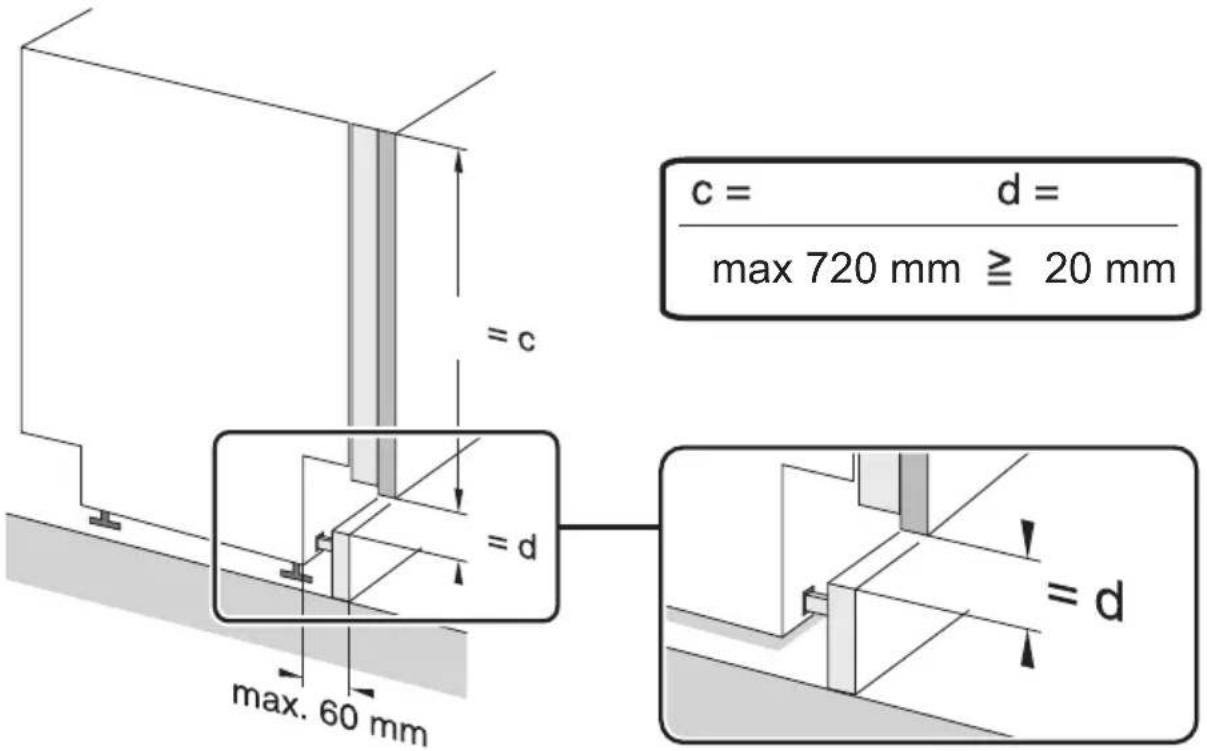 AMICA EGSP 566 100 E - Placement de l'appareil - 2