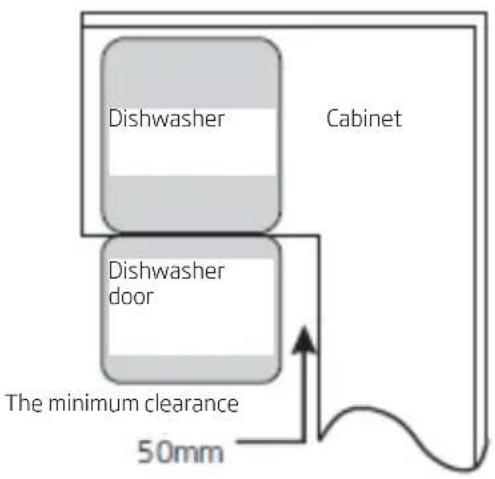 AMICA EGSP 566 100 E - Built-on installation - 2
