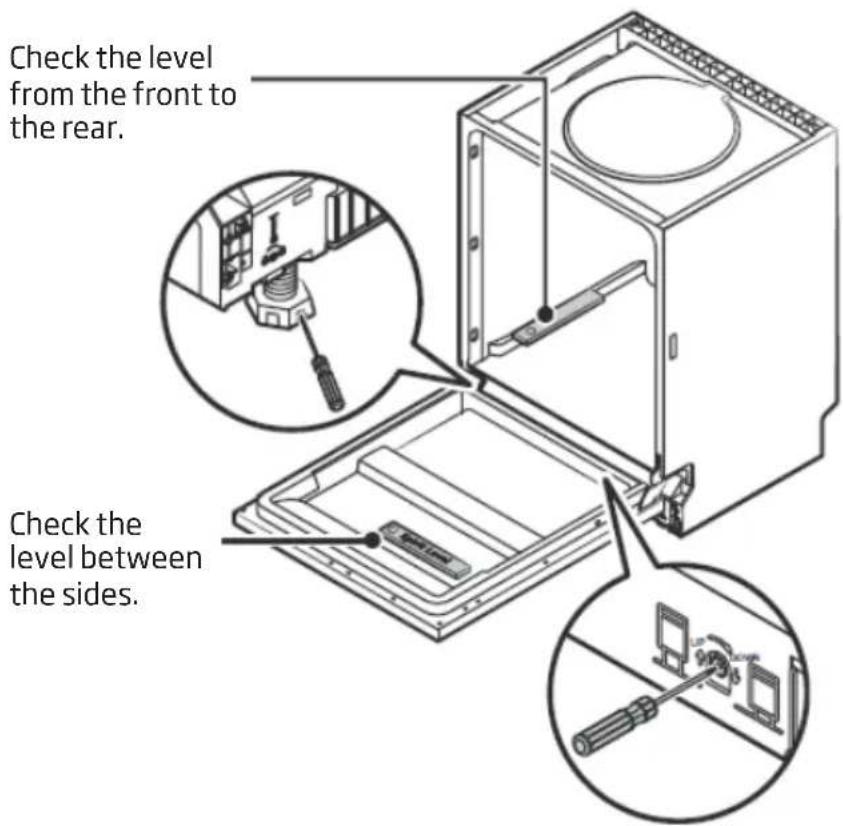 AMICA EGSP 566 100 E - Step 5. Level the dishwasher - 1