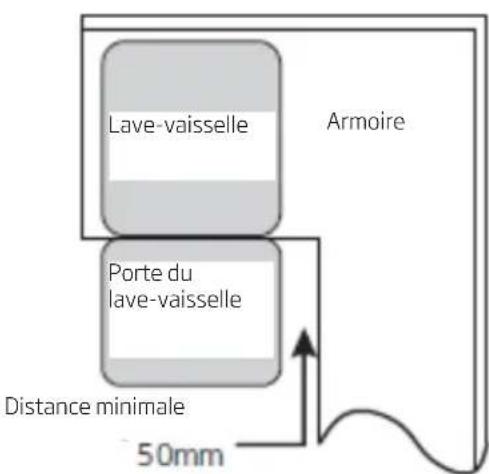 AMICA EGSP 566 100 E - Installation encastrée - 2