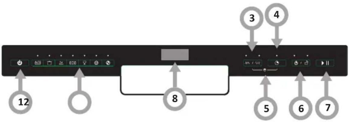 AMICA EGSP 566 100 E - Turn off the dishwasher - 1