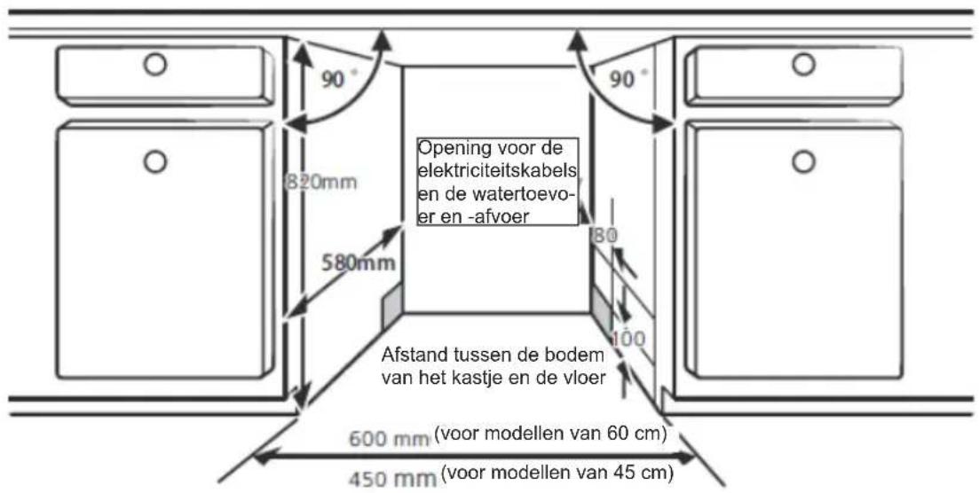 AMICA EGSP 566 100 E - Installatie bij inbouw - 1