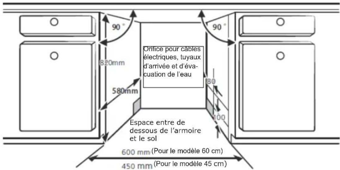 AMICA EGSP 566 100 E - Installation encastrée - 1
