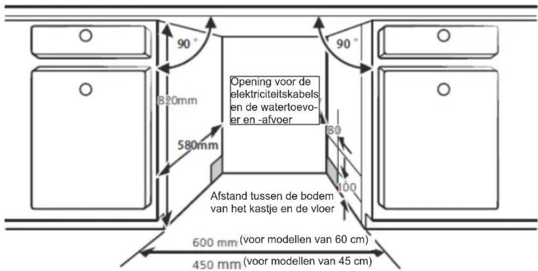 AMICA EGSP 147971 E - Installatie bij inbouw - 1
