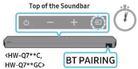 SAMSUNG HWQ700C - The initial connection - 5