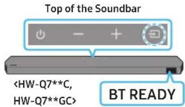 SAMSUNG HWQ700C - The initial connection - 3