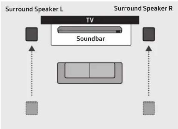 SAMSUNG HWQ700C - Surround speaker mode (HW-Q9\*\*C, HW-Q9\*\*GC only) - 2