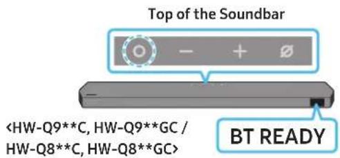 SAMSUNG HWQ700C - The initial connection - 2