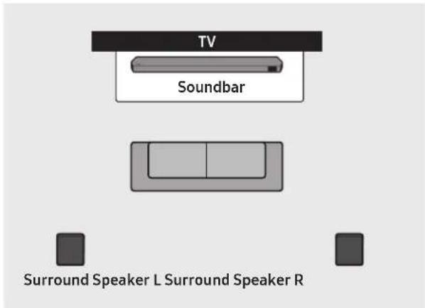 SAMSUNG HWQ700C - Surround speaker mode (HW-Q9\*\*C, HW-Q9\*\*GC only) - 1