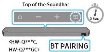 SAMSUNG HWQ700C - The initial connection - 5