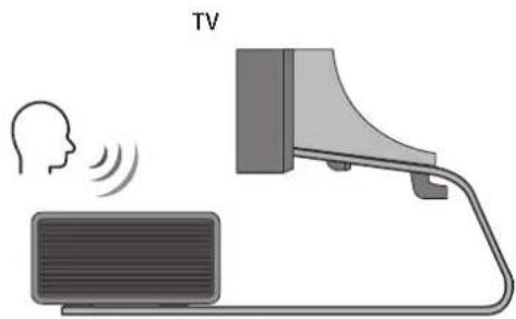 SAMSUNG HWQ700C - Component - 4