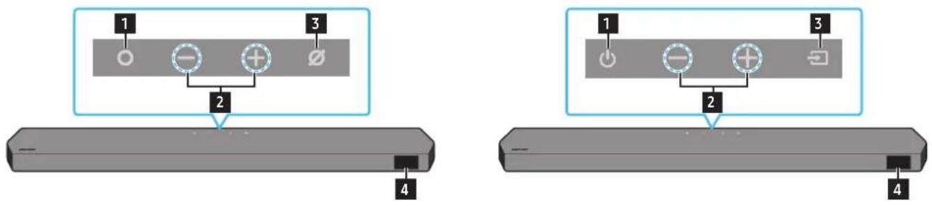 SAMSUNG HWQ800C - PRODUKTÖVERSIKT - 1