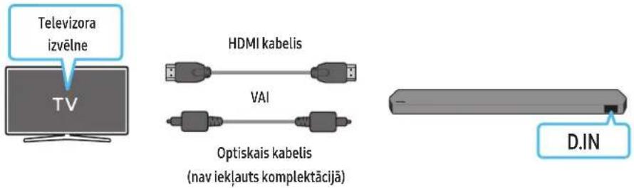 SAMSUNG HWQ800C - Funkcijas Q-Symphony lietošana - 1