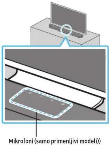 SAMSUNG HWQ800C - Komponenta - 3
