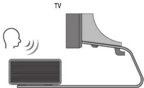SAMSUNG HWQ800C - Componentă - 4