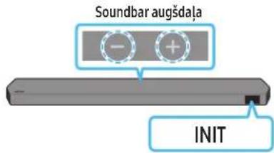 SAMSUNG HWQ800C - Inicializācija - 1