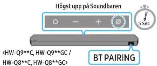 SAMSUNG HWQ800C - Den inledande anslutningen - 4