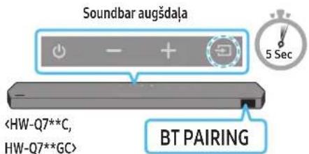 SAMSUNG HWQ800C - Sākotnējā savienojuma izveide - 5