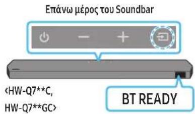 SAMSUNG HWQ800C - Αρχική σύνδεση - 3