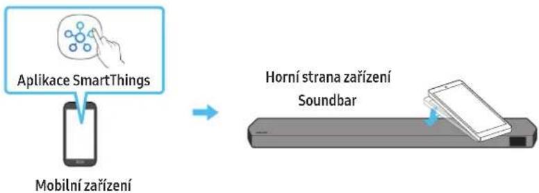 SAMSUNG HWQ800C - Používání Tap Sound - 1