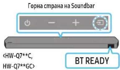 SAMSUNG HWQ800C - Първоначално свързване - 3