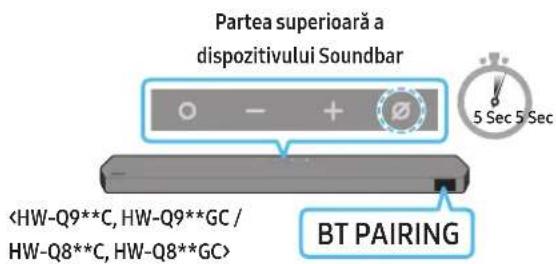 SAMSUNG HWQ800C - Prima conectare - 4