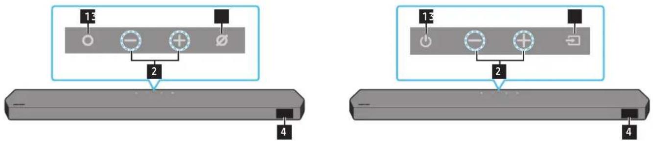 SAMSUNG HWQ800C - A TERMÉK ÁTTEKINTÉSE - 1