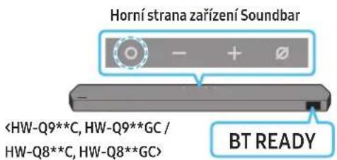 SAMSUNG HWQ800C - První připojení - 2
