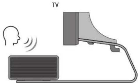 SAMSUNG HWQ800C - Komponenta - 4