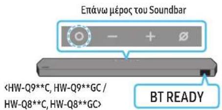 SAMSUNG HWQ800C - Αρχική σύνδεση - 2