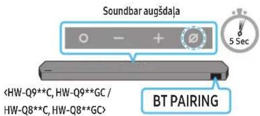 SAMSUNG HWQ800C - Sākotnējā savienojuma izveide - 4