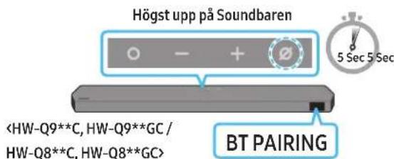 SAMSUNG HWQ800C - Den inledande anslutningen - 4