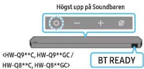 SAMSUNG HWQ800C - Den inledande anslutningen - 2