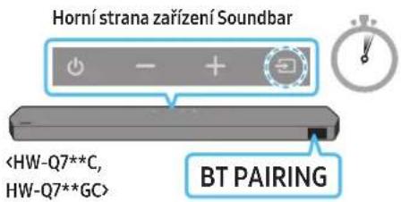 SAMSUNG HWQ800C - První připojení - 5