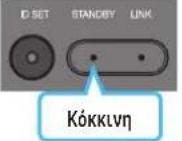 SAMSUNG HWQ800C - Πριν από τη μη αυτόματη σύνδεση, ακολουθήστε την εξής διαδικασία: - 8